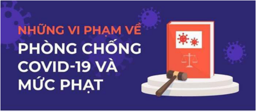 Quy định xử phạt vi phạm hành chính trong lĩnh vực y tế